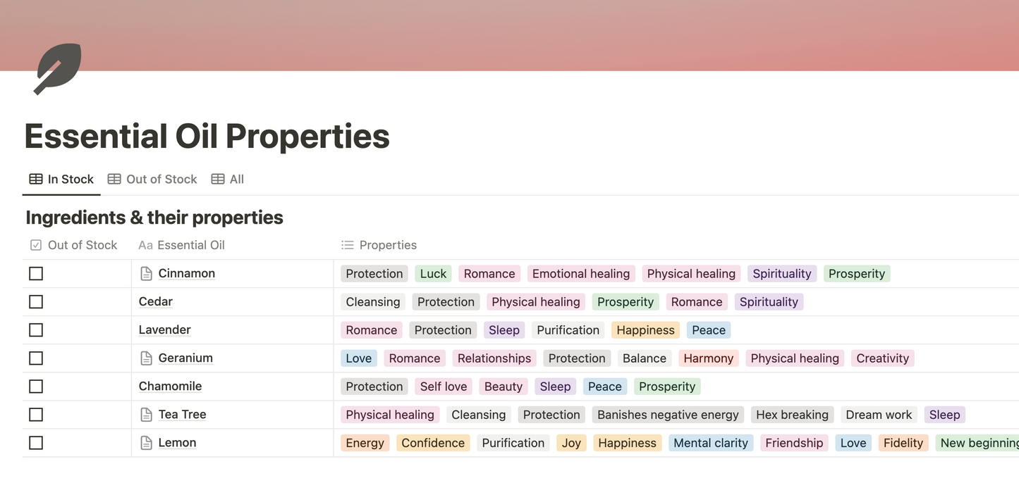 Essential oil properties database Notion template